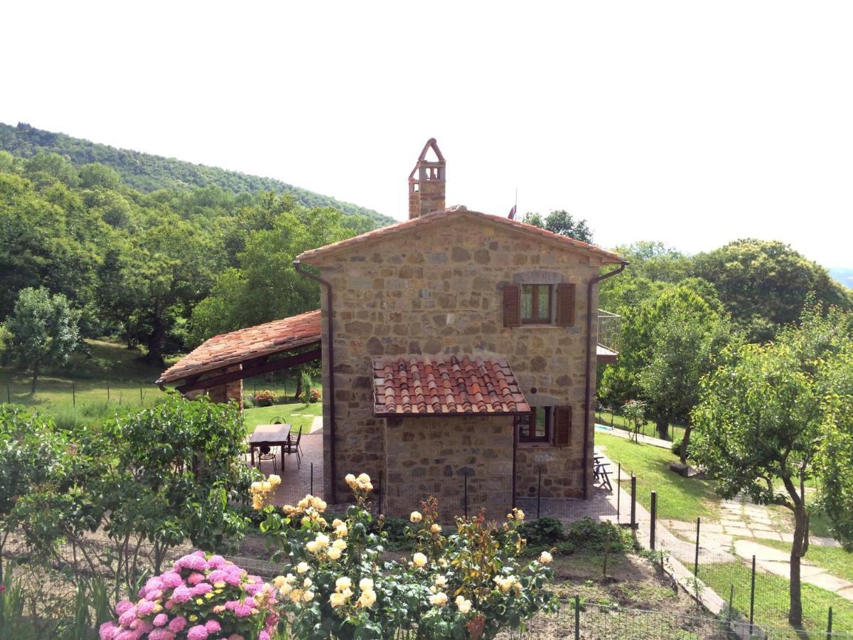 Agriturismo Ombianco Seggiano Buitenkant foto